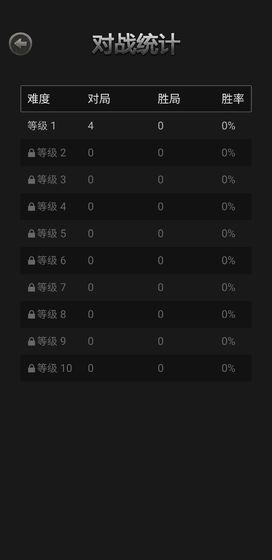 国际象棋王 v1.43图