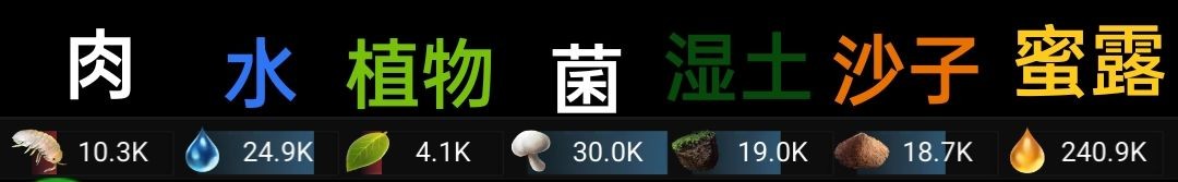 小小蚁国官服