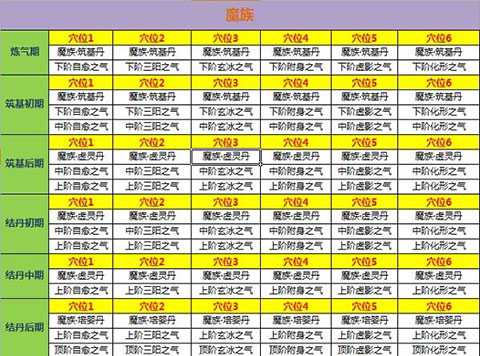 新凡人修仙传