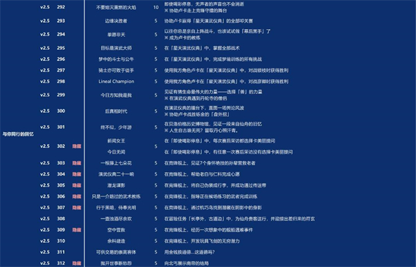 崩坏星穹铁道