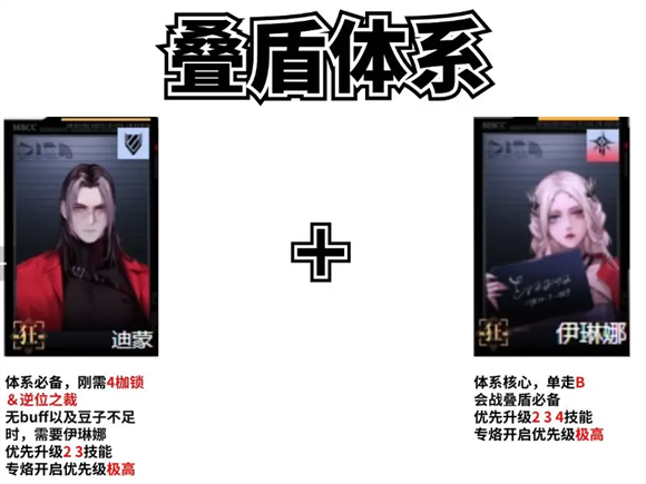 无期迷途