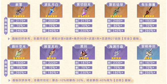 原神