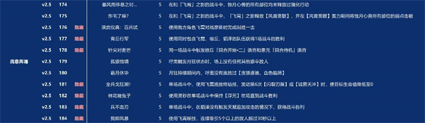 崩坏星穹铁道