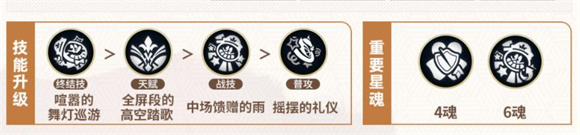 崩坏星穹铁道
