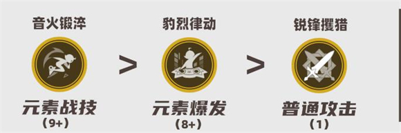 原神