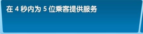 飞机大厨中文版