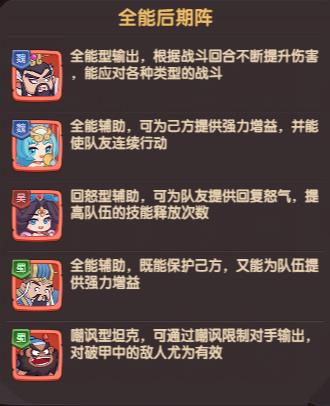 斯特恩大陆小游戏