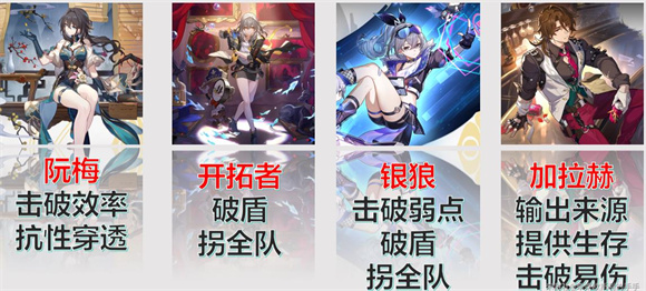 崩坏星穹铁道