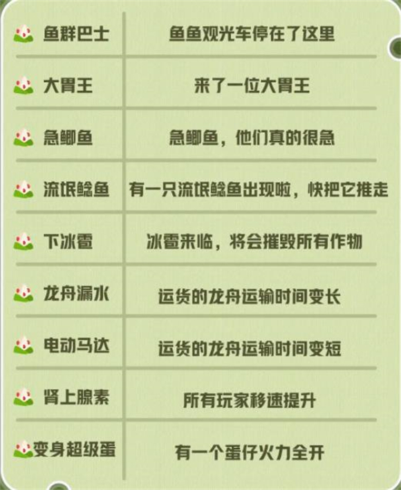 蛋仔派对