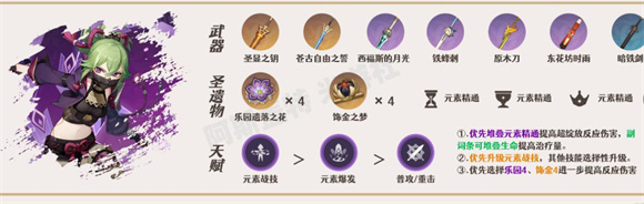 原神