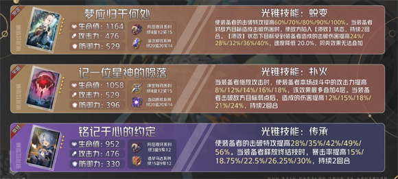 崩坏星穹铁道