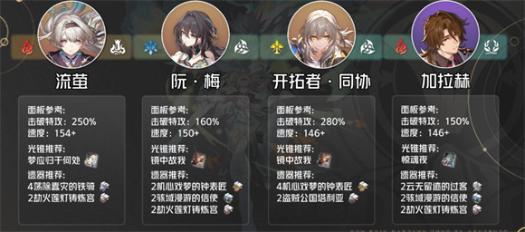 崩坏星穹铁道
