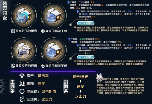 崩坏星穹铁道