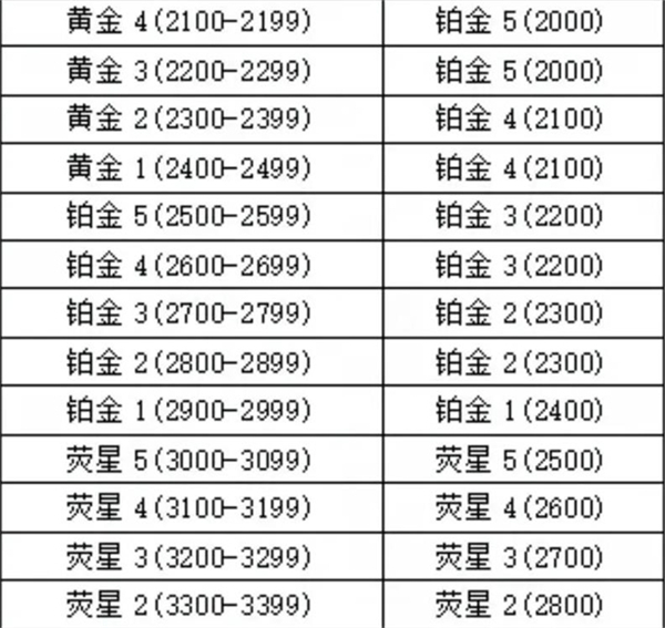 永劫无间手游官服