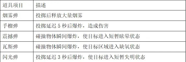 萤火突击