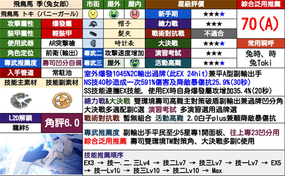 蔚蓝档案国际服