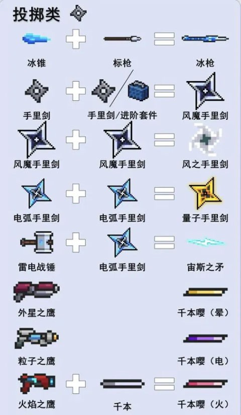 元气骑士正版
