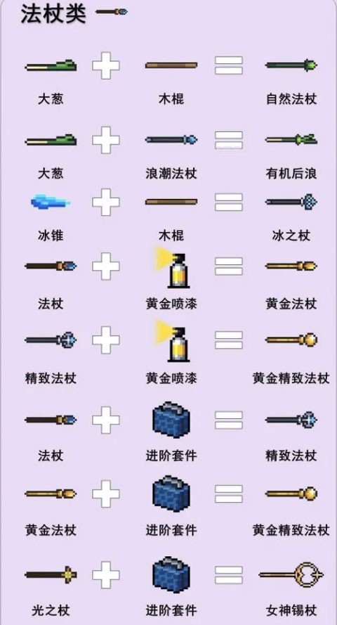 元气骑士正版