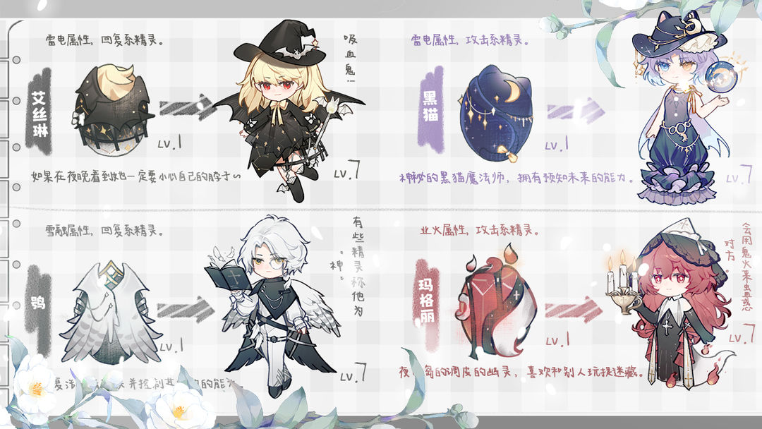 奇幻森林岛 1.0图