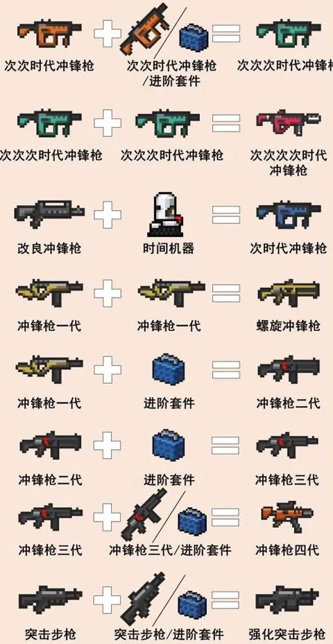 元气骑士正版