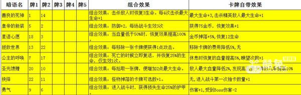 深渊魔塔