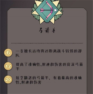 Bad North