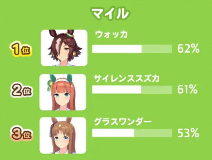 赛马娘