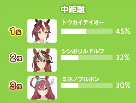 赛马娘