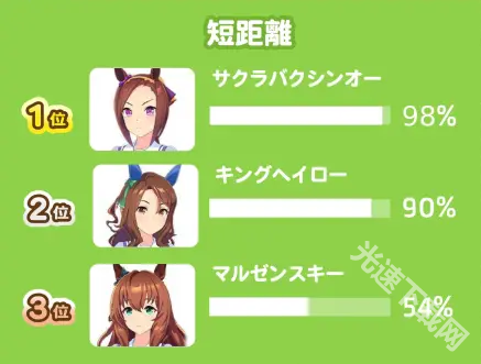赛马娘
