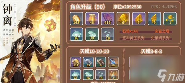 原神饰铁之花突破材料及武器材料获取攻略 全面解析怎么获取饰铁之花及武器材料