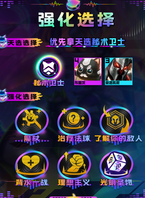 云顶之弈s10护卫六裁莎弥拉阵容攻略