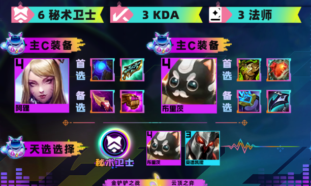 云顶之弈s10护卫六裁莎弥拉阵容攻略