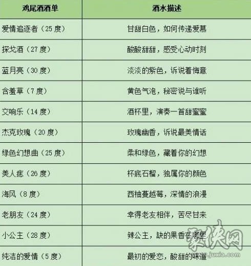 百变大侦探假如重庆有森林答案是什么 假如重庆有森林剧本杀答案攻略