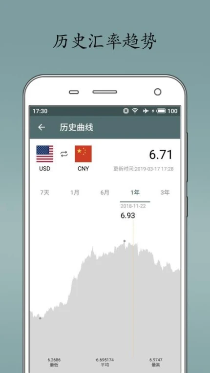即刻汇率官网版 v1.7.5图