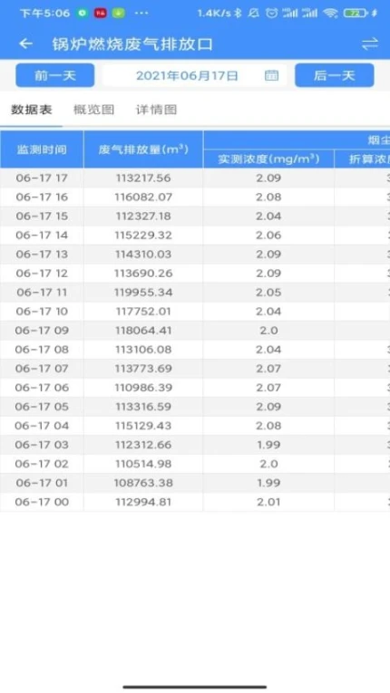 运维环保通app v2.5.3图