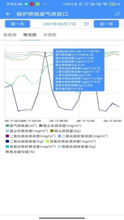运维环保通app v2.5.3图
