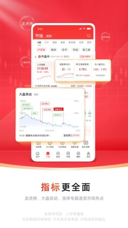 中信证券APP v5.02.009图