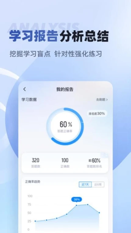 互联网营销师考试聚题库APP v1.8.2图