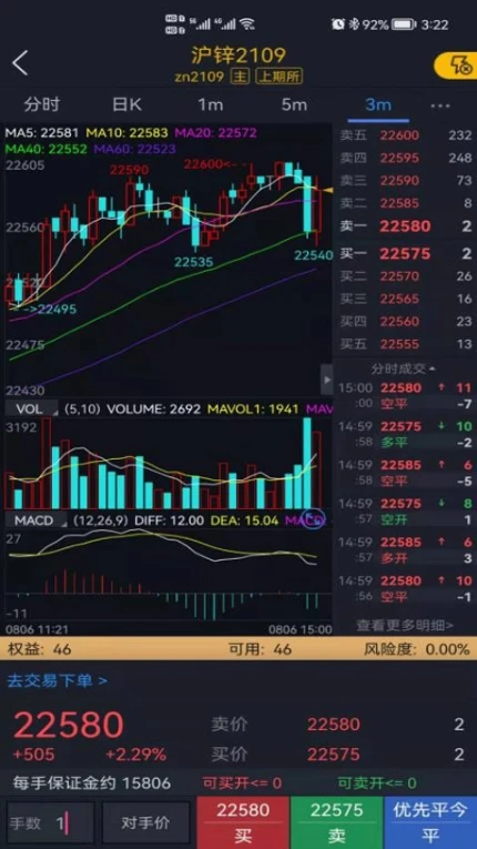 国新国证期货官网版 v5.6.5.0图