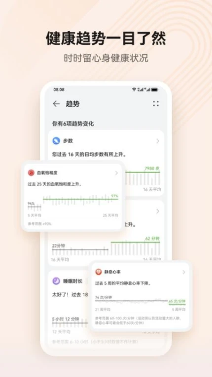 华为运动健康APP v14.1.6.310图