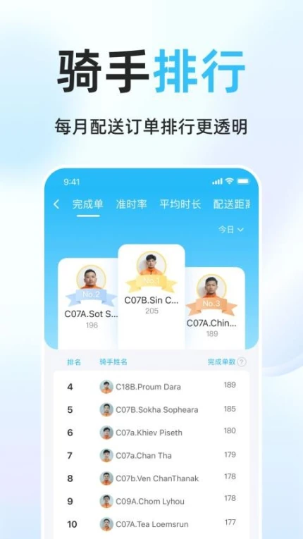 简单点骑手软件 v2.4.7图