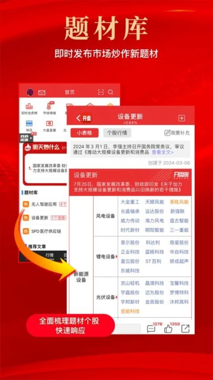 开盘啦手机版 v5.15.0.4图