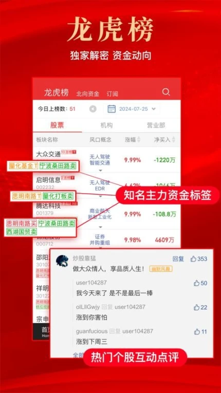 开盘啦手机版 v5.15.0.4图