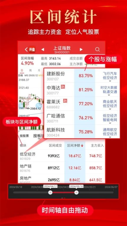 开盘啦手机版 v5.15.0.4图