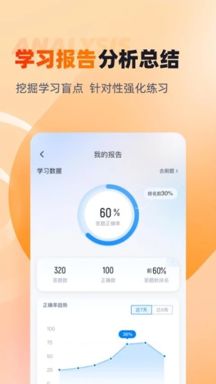 灭火救援员考试聚题库免费版 v1.8.3图