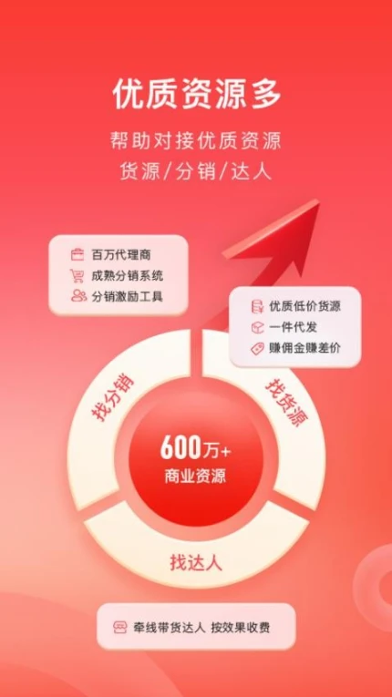 有赞微商城官网版 v5.58.0图