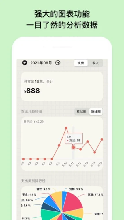EMMO小账本官方版 v1.0.3图