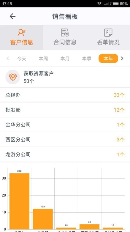 施工眼最新版最新版 v6.1.0图