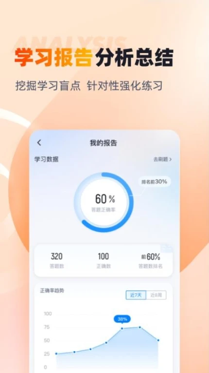 中级统计师考试聚题库app v1.8.2图