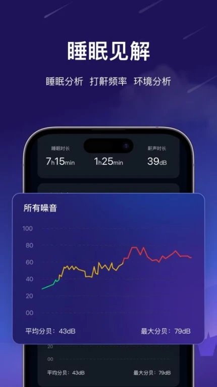 梦境导航app v1.0.0图
